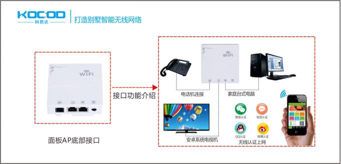 HPE Aruba無(wú)線(xiàn)網(wǎng)絡(luò ) | 康普Commscope | 弱電工程