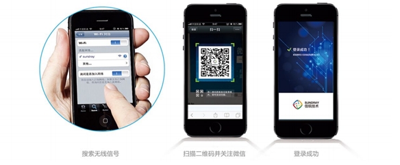 HPE Aruba無(wú)線(xiàn)網(wǎng)絡(luò ) | 康普Commscope | 弱電工程